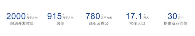 香工抵房折扣-中建玖里书香房价优惠详情龙8手机登录入口临港人气王中建玖里书(图7)