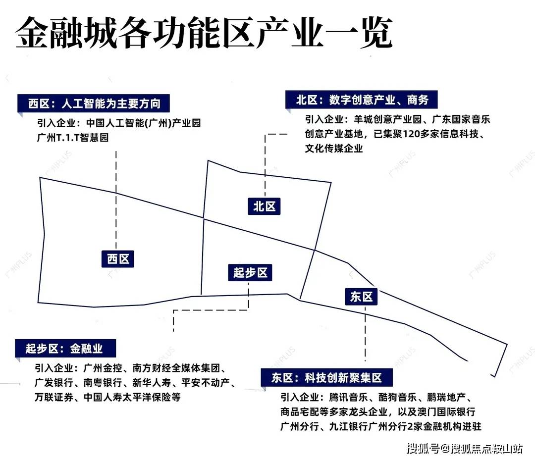 首页网站-新城市领院-欢迎您-楼盘详情@售楼处long8唯一中国网站新城市领院(营销中心 )(图7)